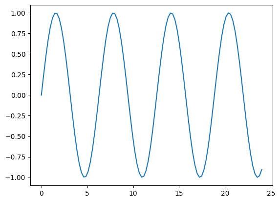 _images/2f9dedf807831fe63ff6930265be26e31eccfc72fb6307eacf19df32b720b1c7.png