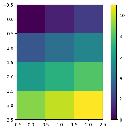 _images/d2677f1bab41d2a75b270f6a285f792cfbbd87989e5eeec737dc977c88505bd6.png